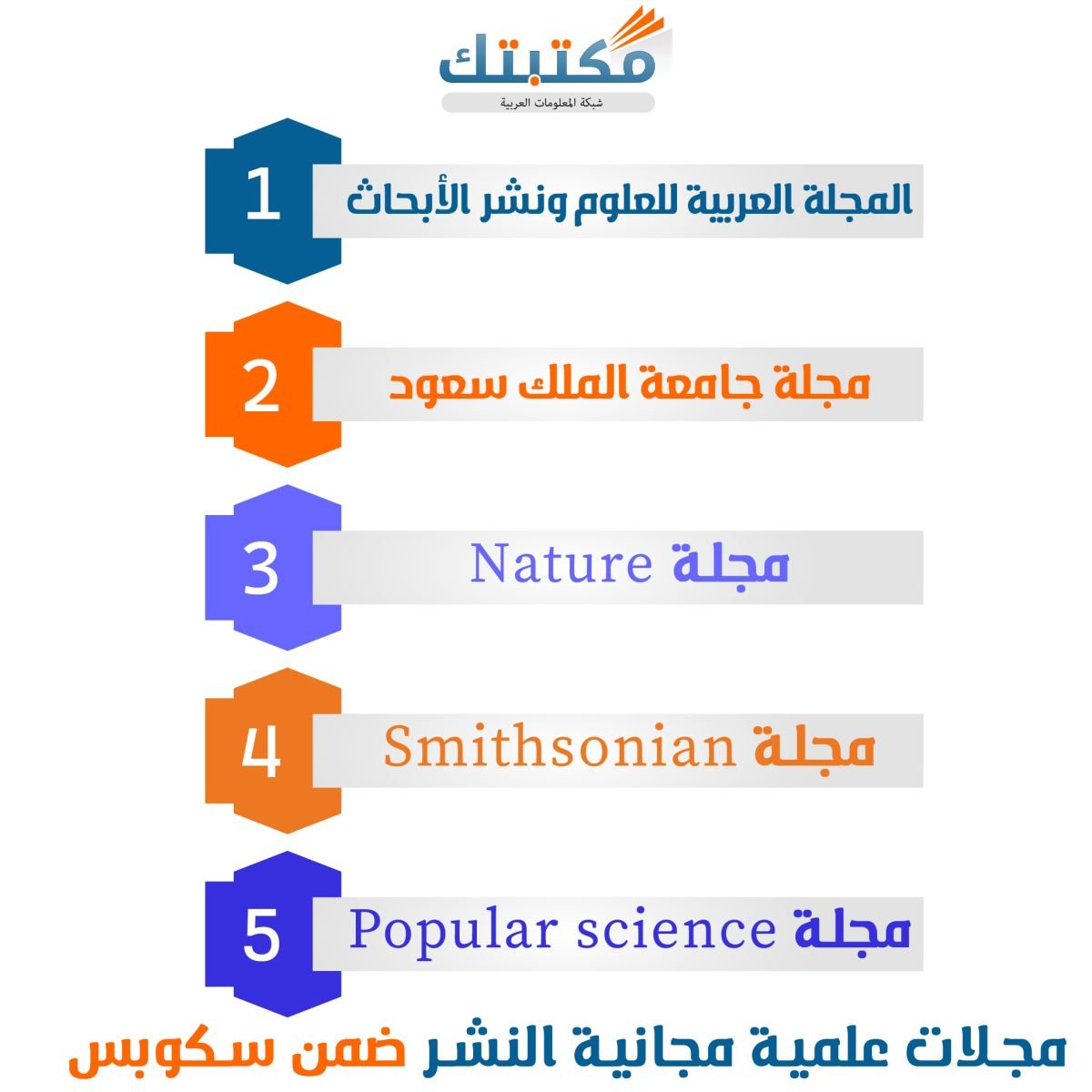 مجلات علمية مجانية النشر ضمن سكوبس